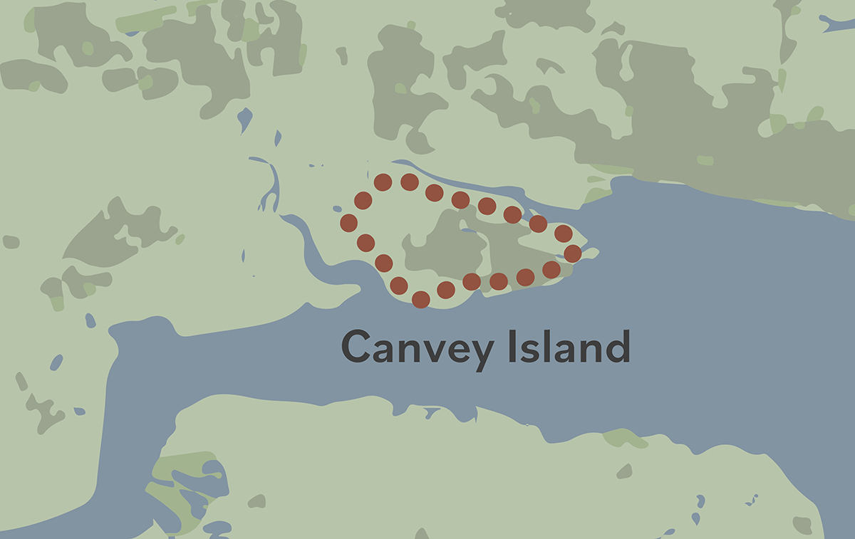 Canvey Island